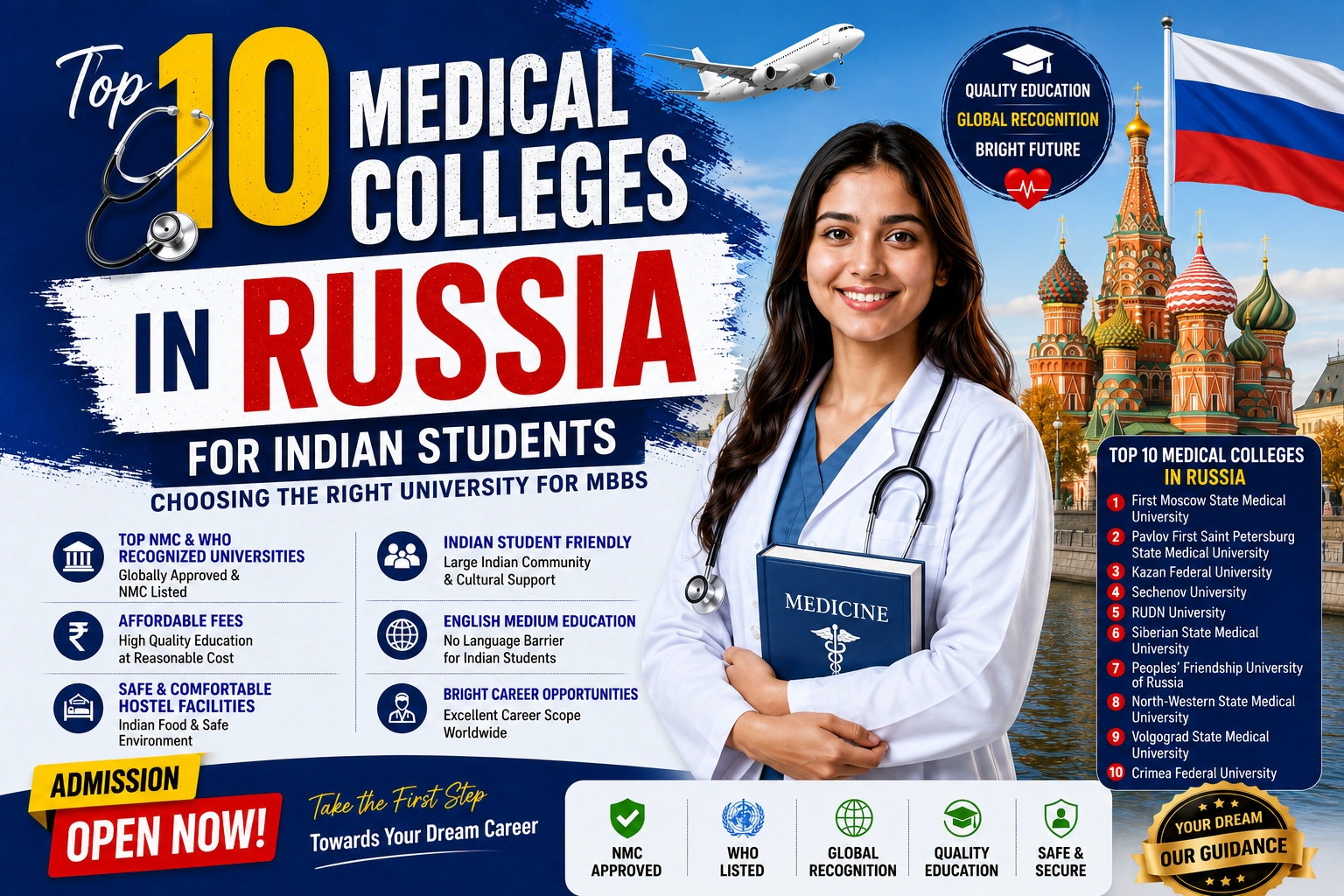 Top 10 Medical Colleges in Russia for Indian Students Choosing the Right University for MBBS